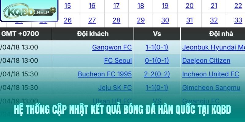Kho lưu trữ kết quả bóng đá Hàn Quốc tại Kqbd.help